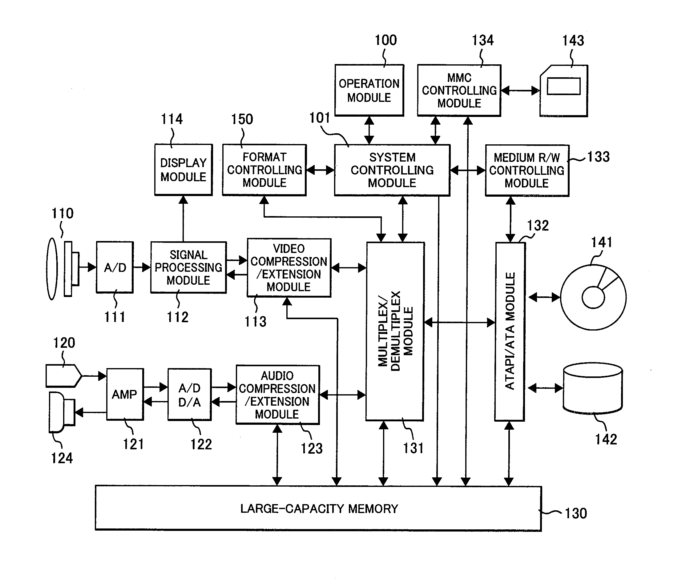 Information Recording/Reproducing Apparatus