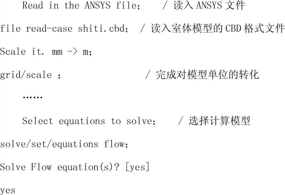 Method for optimally designing powder spray room based on fluent software