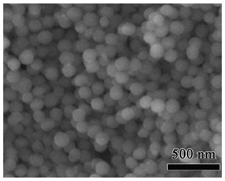 Mesoporous silica nanosphere and its preparation method and application in drug loading