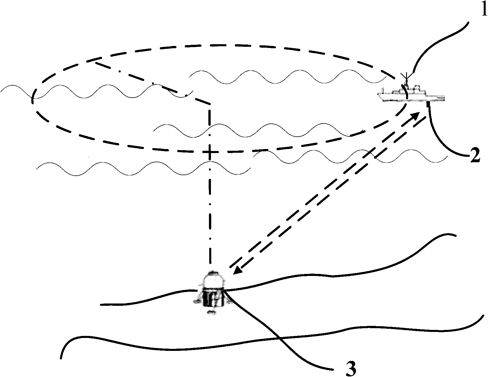 Method for precise calibration of absolute position of deep sea underwater transponder