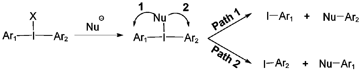 A kind of symmetrical pyrimidyl iodonium salt and preparation method thereof