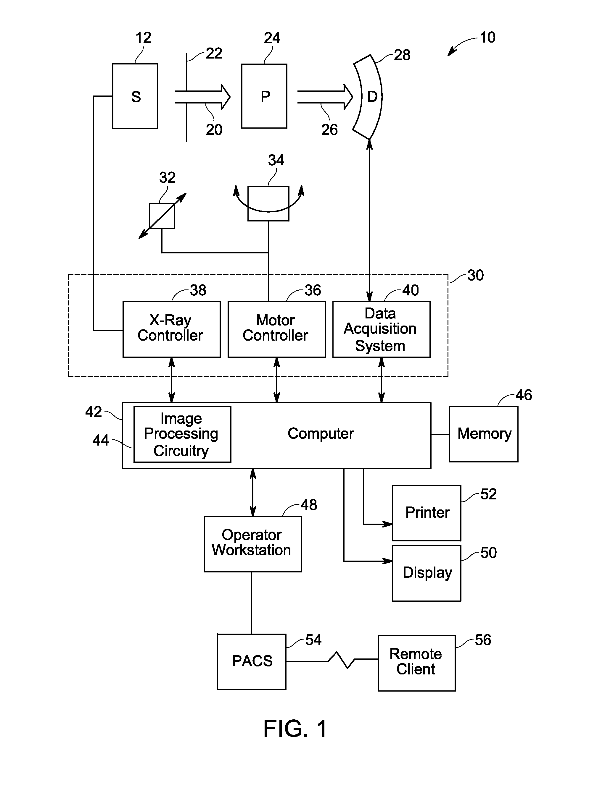 System and method for multi-material correction of image data