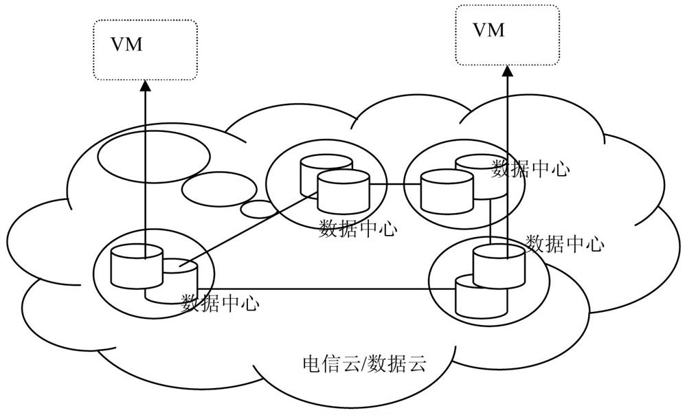 Software encryption and decryption method and system based on virtual environment