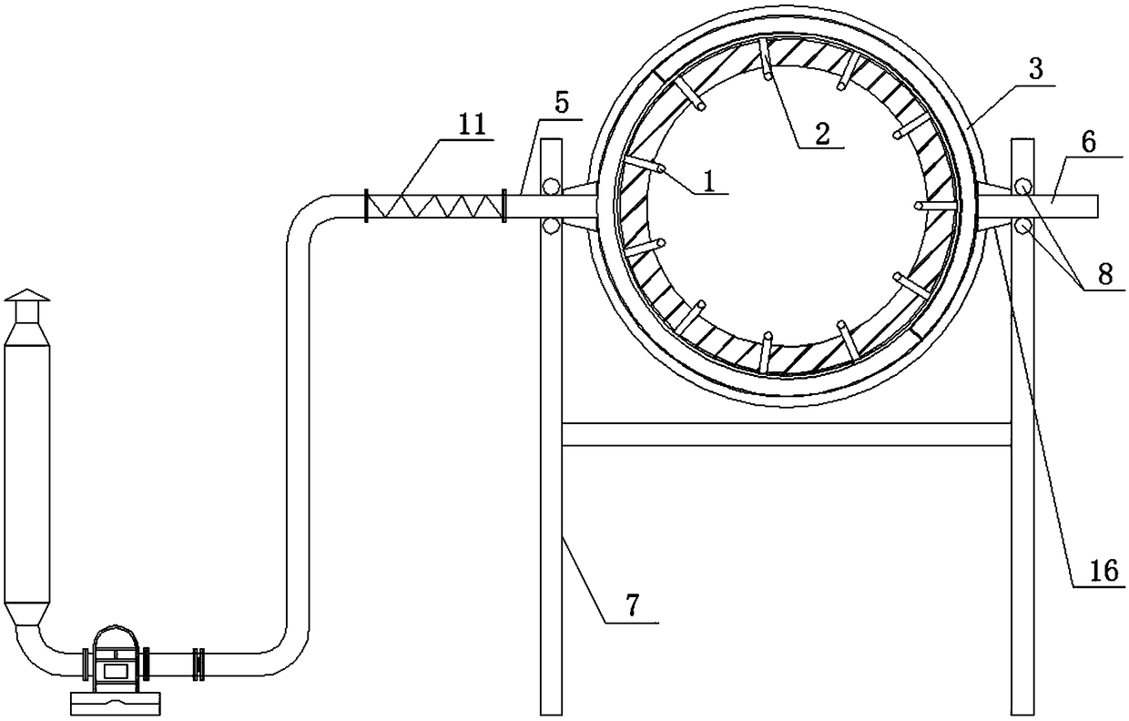 Rotary kiln fluidized roasting device and roasting process