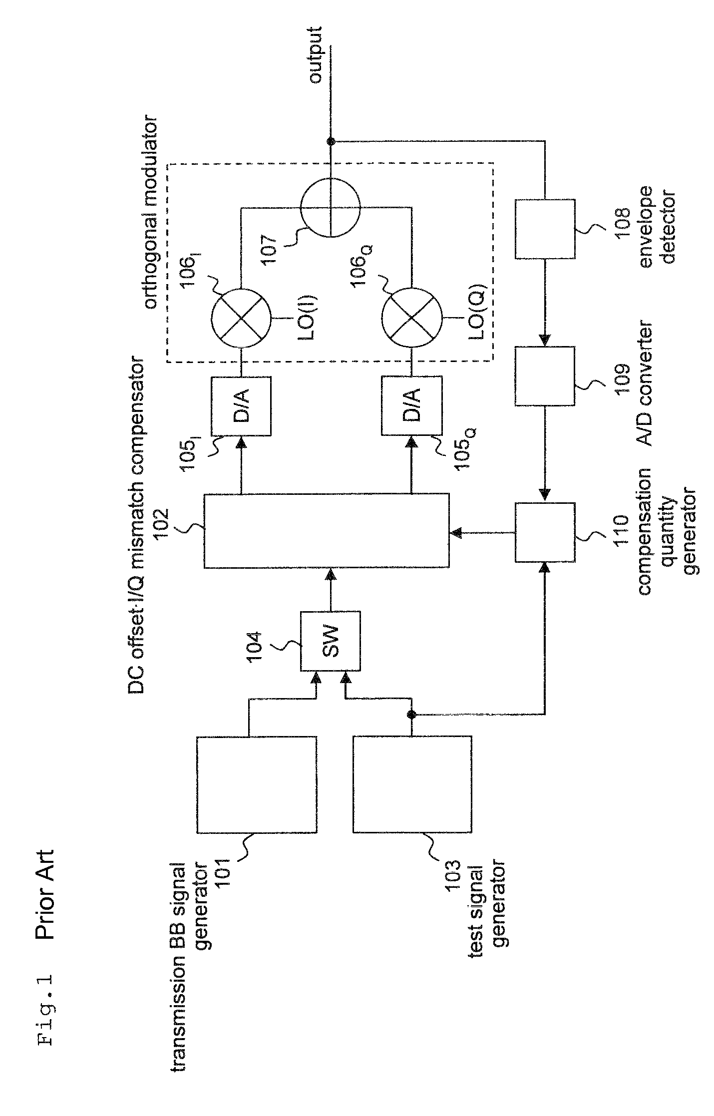 Signal processing circuit
