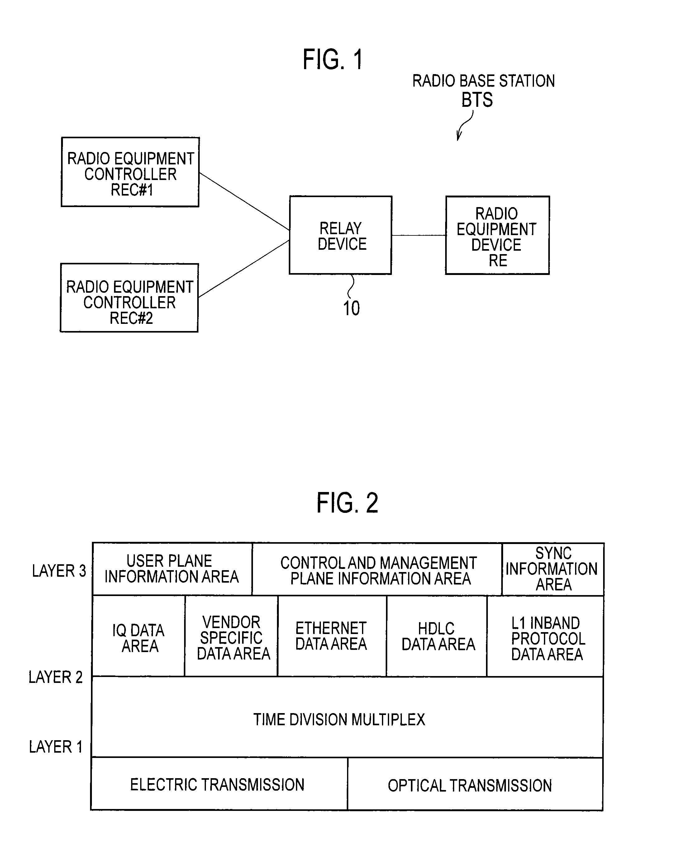 Radio base station and relay device