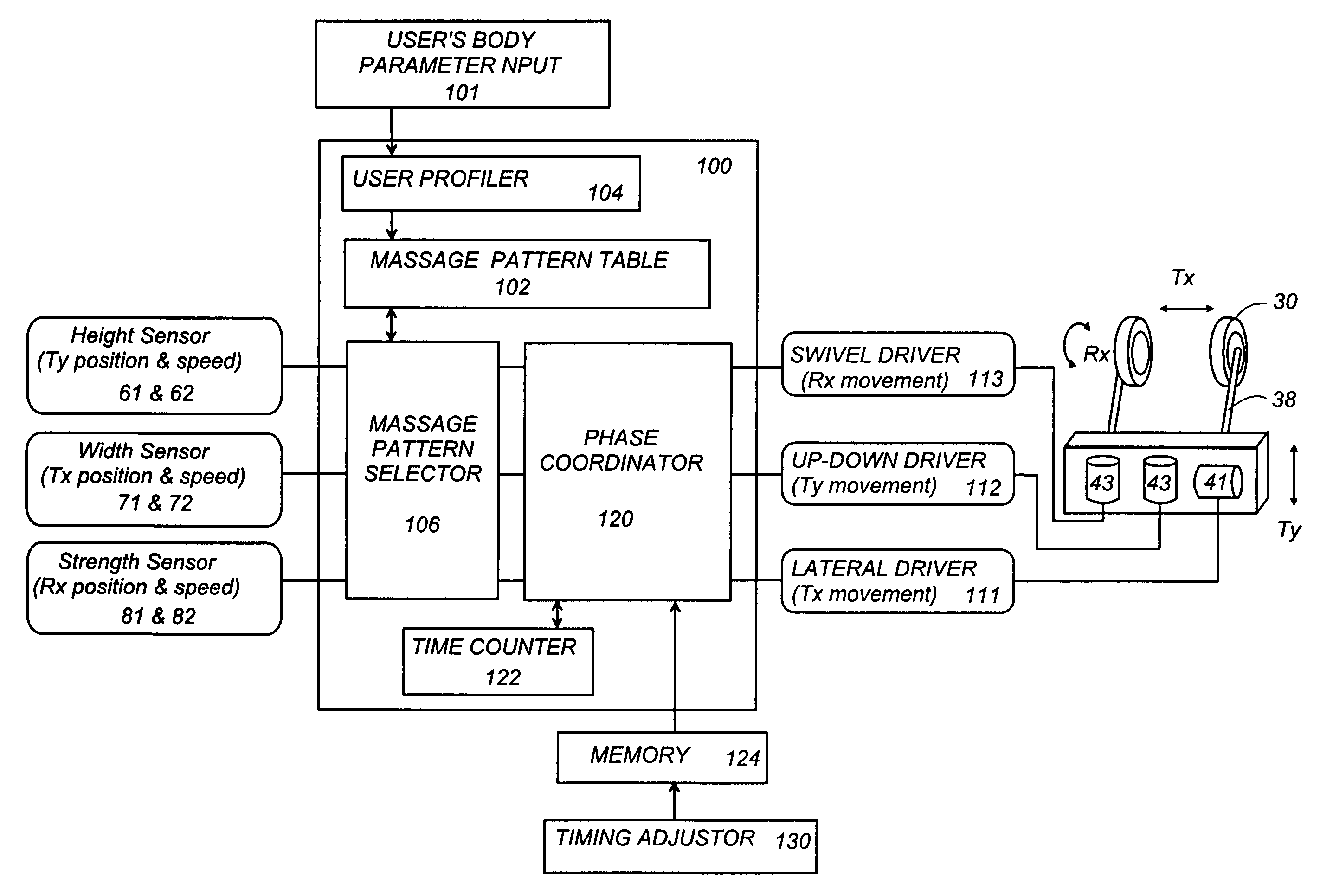 Massaging device having controller to remove dead points during operation