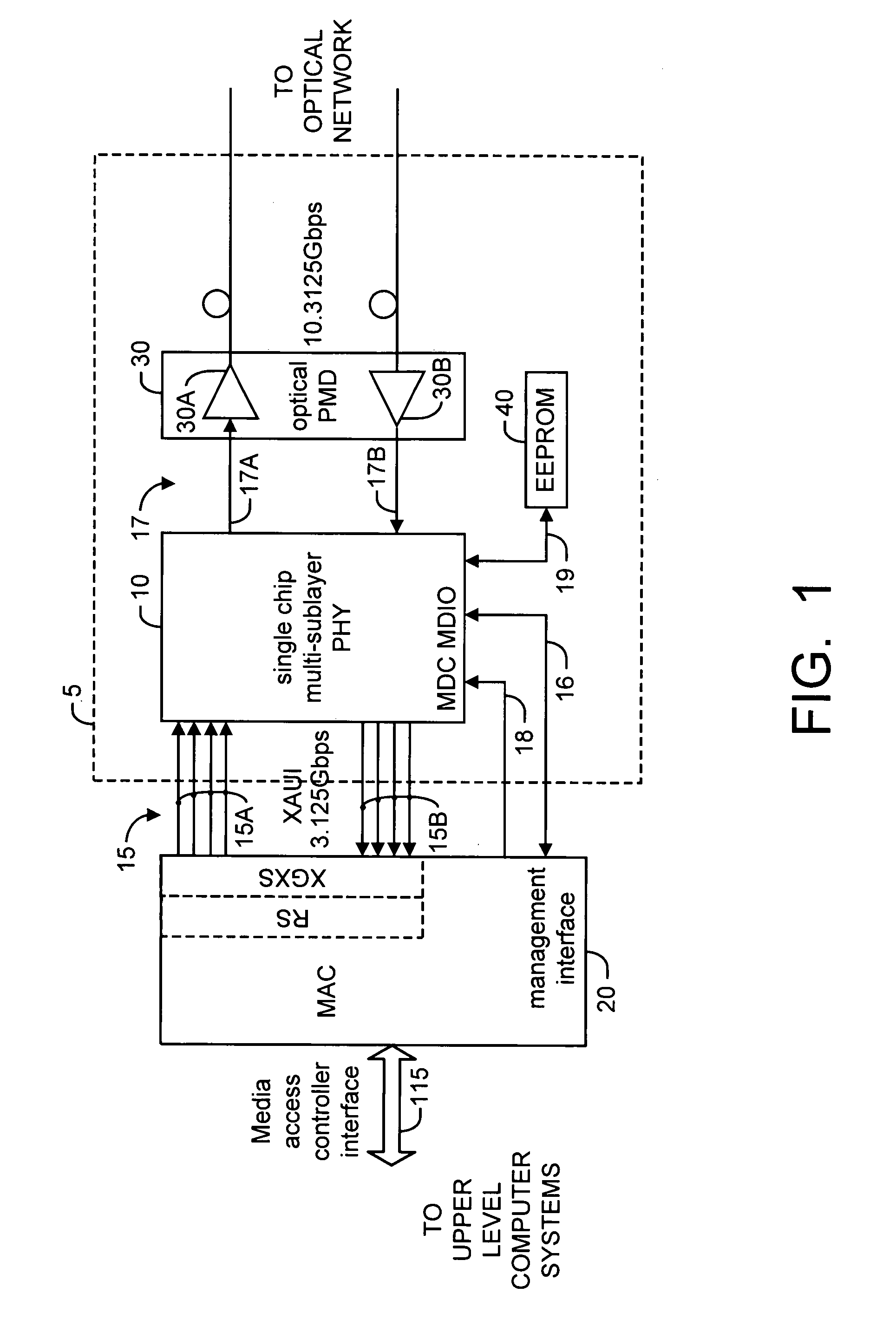 On-chip standalone self-test system and method