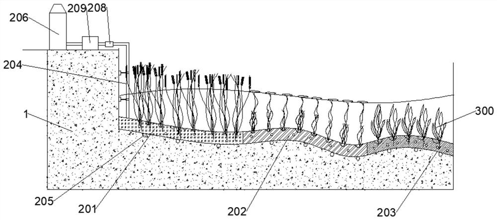 Bottom mud in-situ remediation method