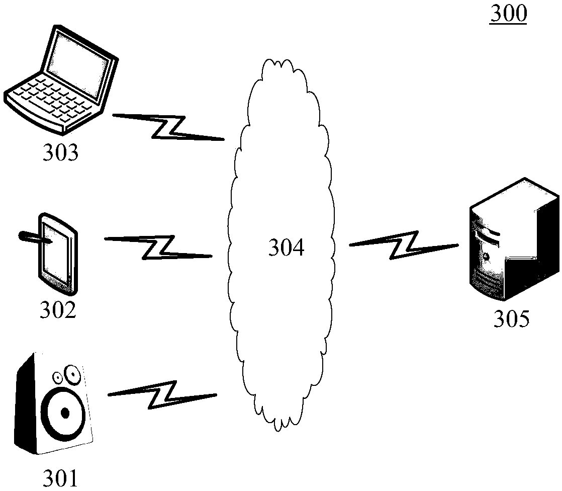 Text generation method, apparatus, electronic device, and computer-readable medium