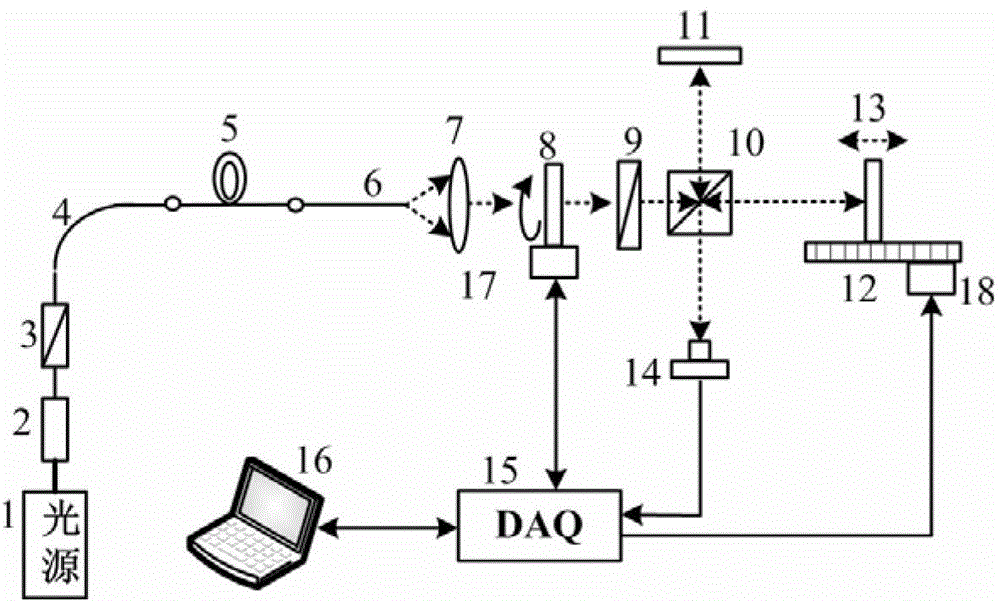 An Adaptive Demodulation Method for Extinction Ratio of Polarization Maintaining Optical Fiber