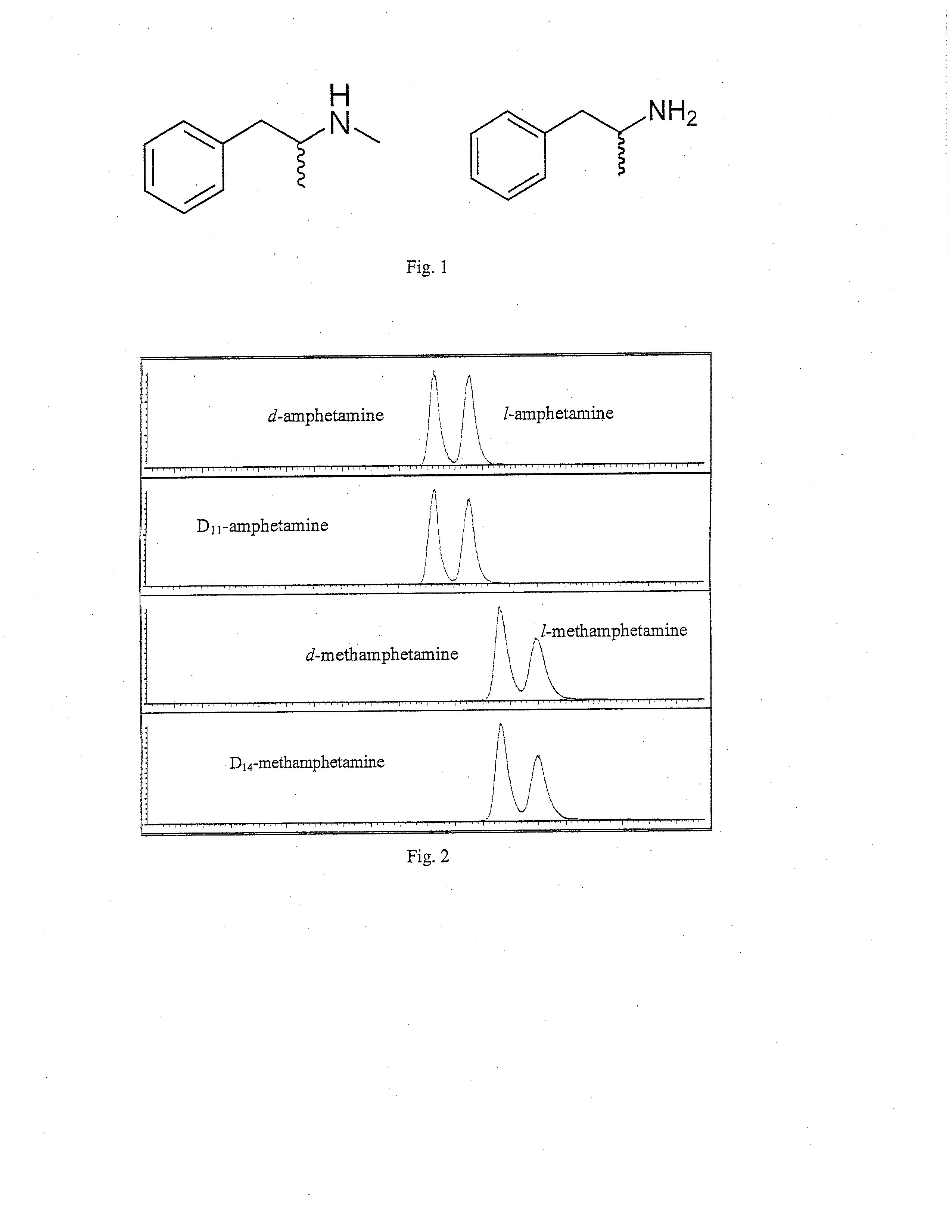 METHODS FOR QUANTITATIVE CHIRAL DETERMINATION OF THE d- AND l- ENANTIOMERS OF AMPHETAMINE AND METHAMPHETAMINE