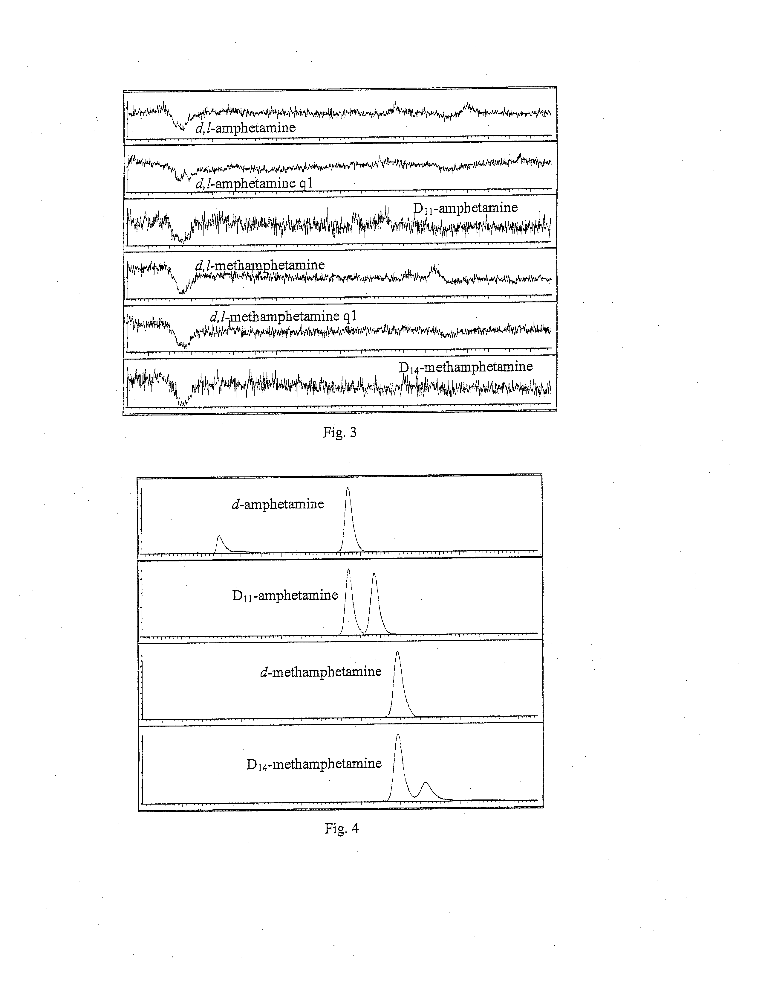 METHODS FOR QUANTITATIVE CHIRAL DETERMINATION OF THE d- AND l- ENANTIOMERS OF AMPHETAMINE AND METHAMPHETAMINE