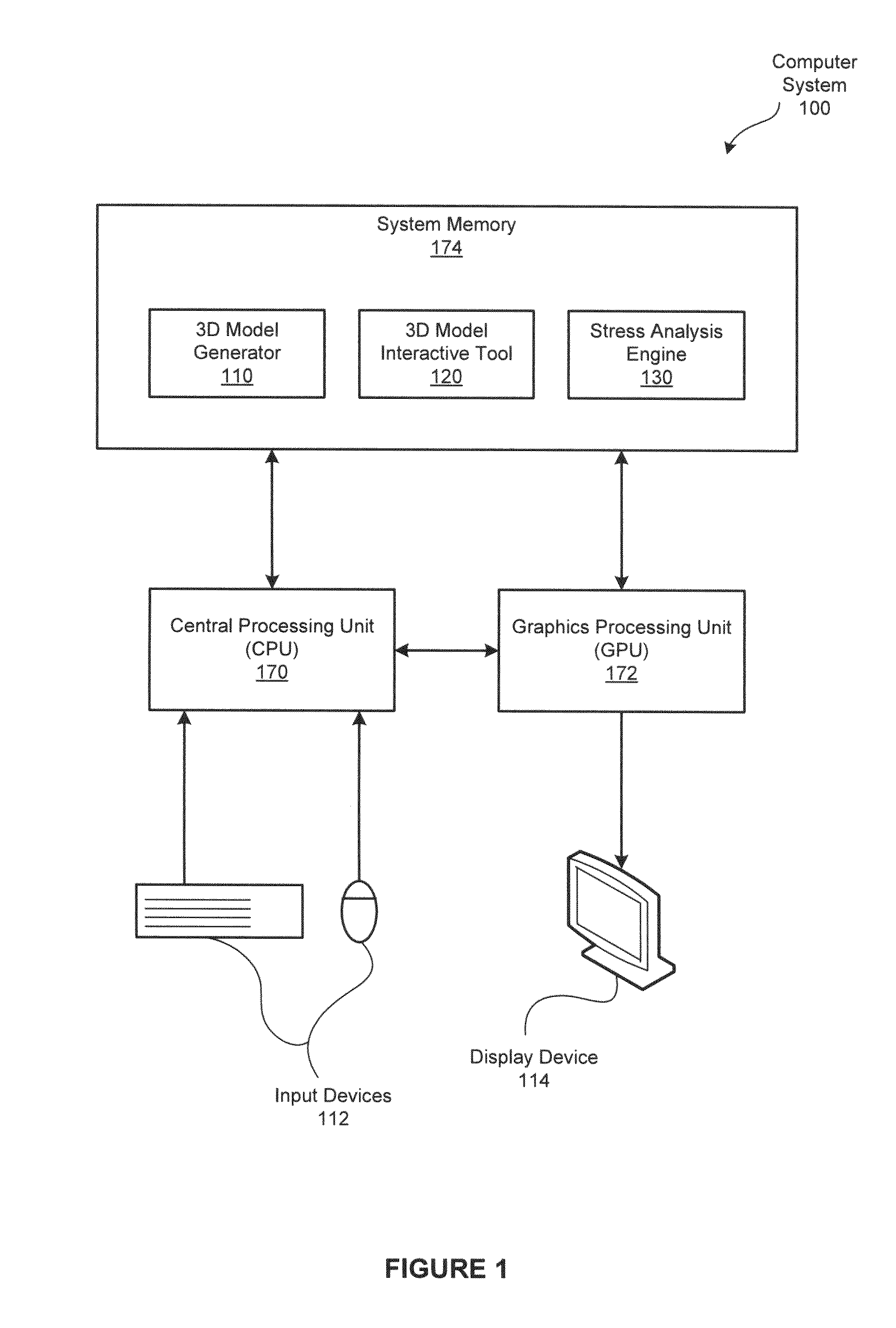 Techniques for performing cross-sectional stress analysis for three-dimensional objects