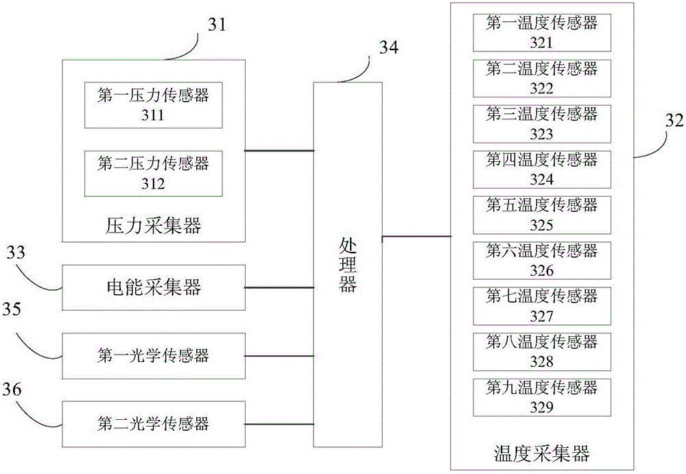 Mass and flow measuring method and device of refrigerant in refrigerating system and measuring instrument