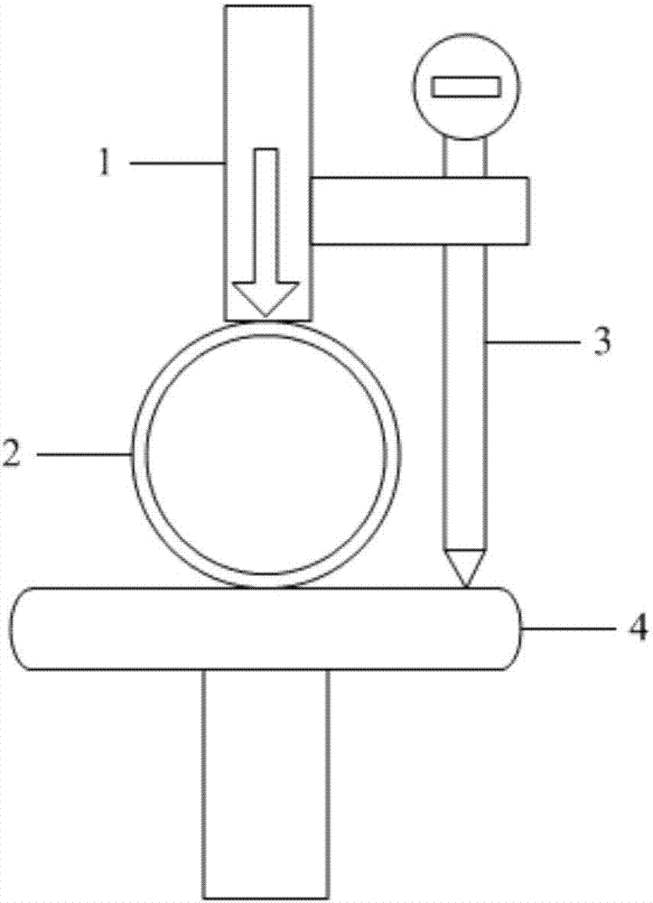 Cement base pipe mechanical property testing method