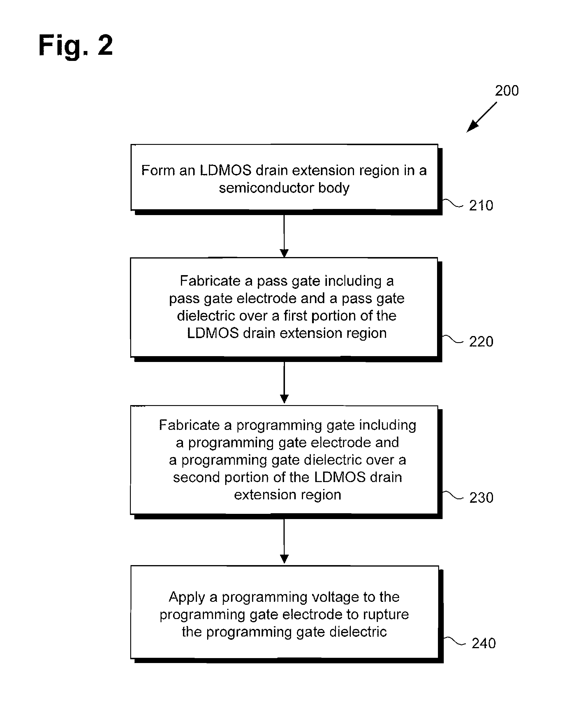 One-time programmable device having an LDMOS structure