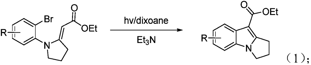 Method for synthesizing 1H-pyrrolo[1,2-a]indol-2(3-H)-one