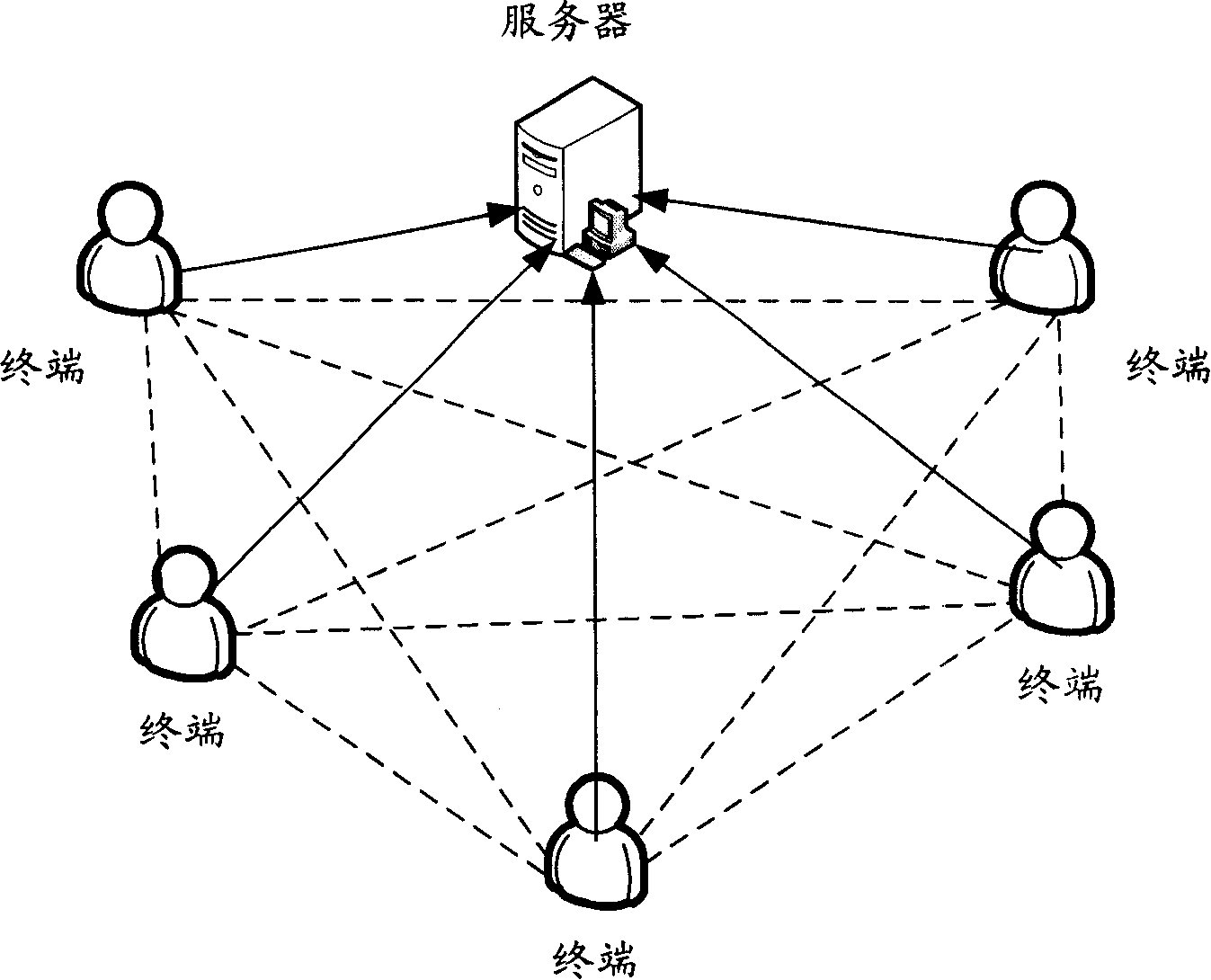 Instant communication processing system and method