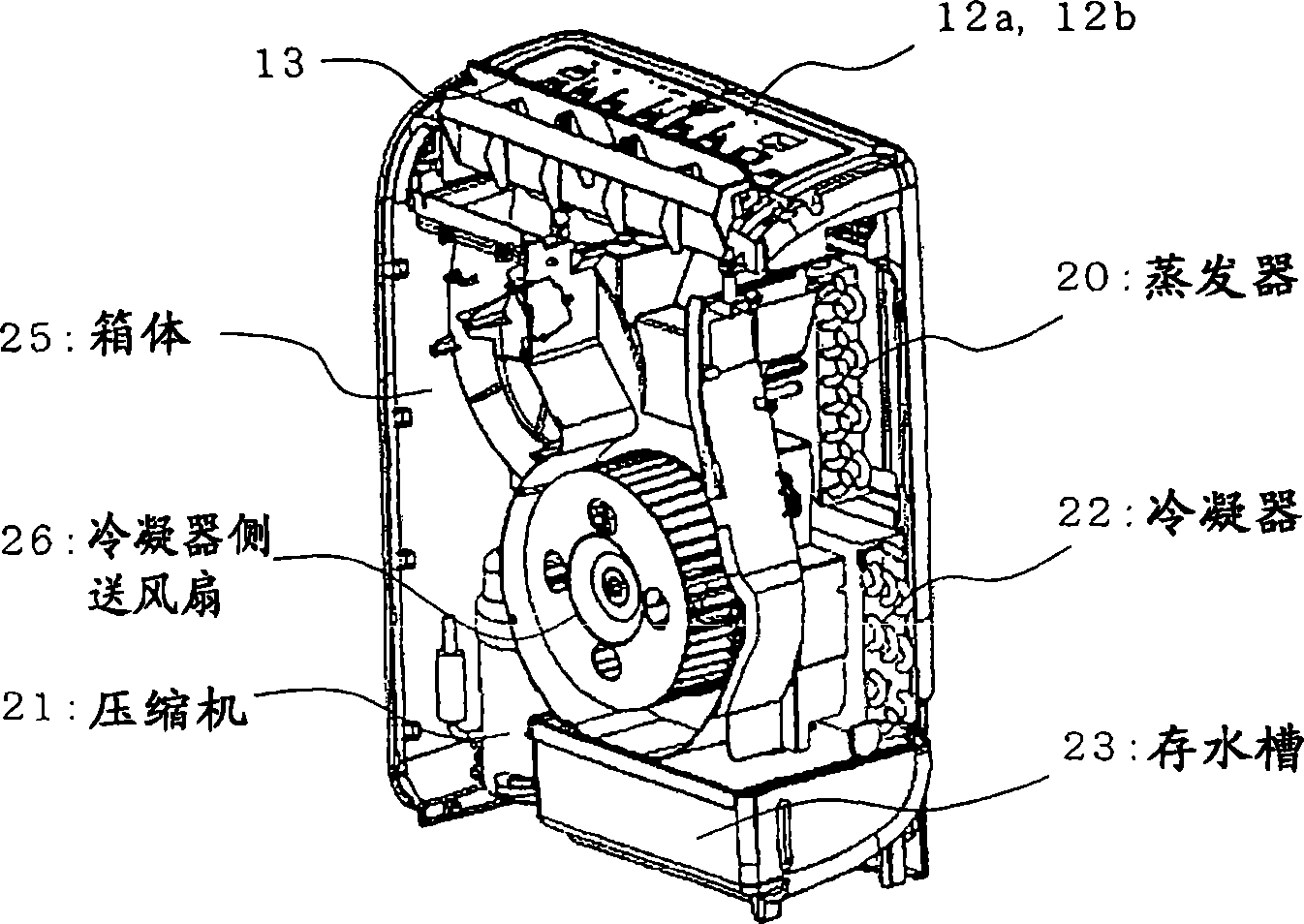 Dehumidifier