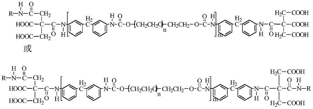 Citric acid and chitosan modified biocompatible polyurethane and preparation method thereof