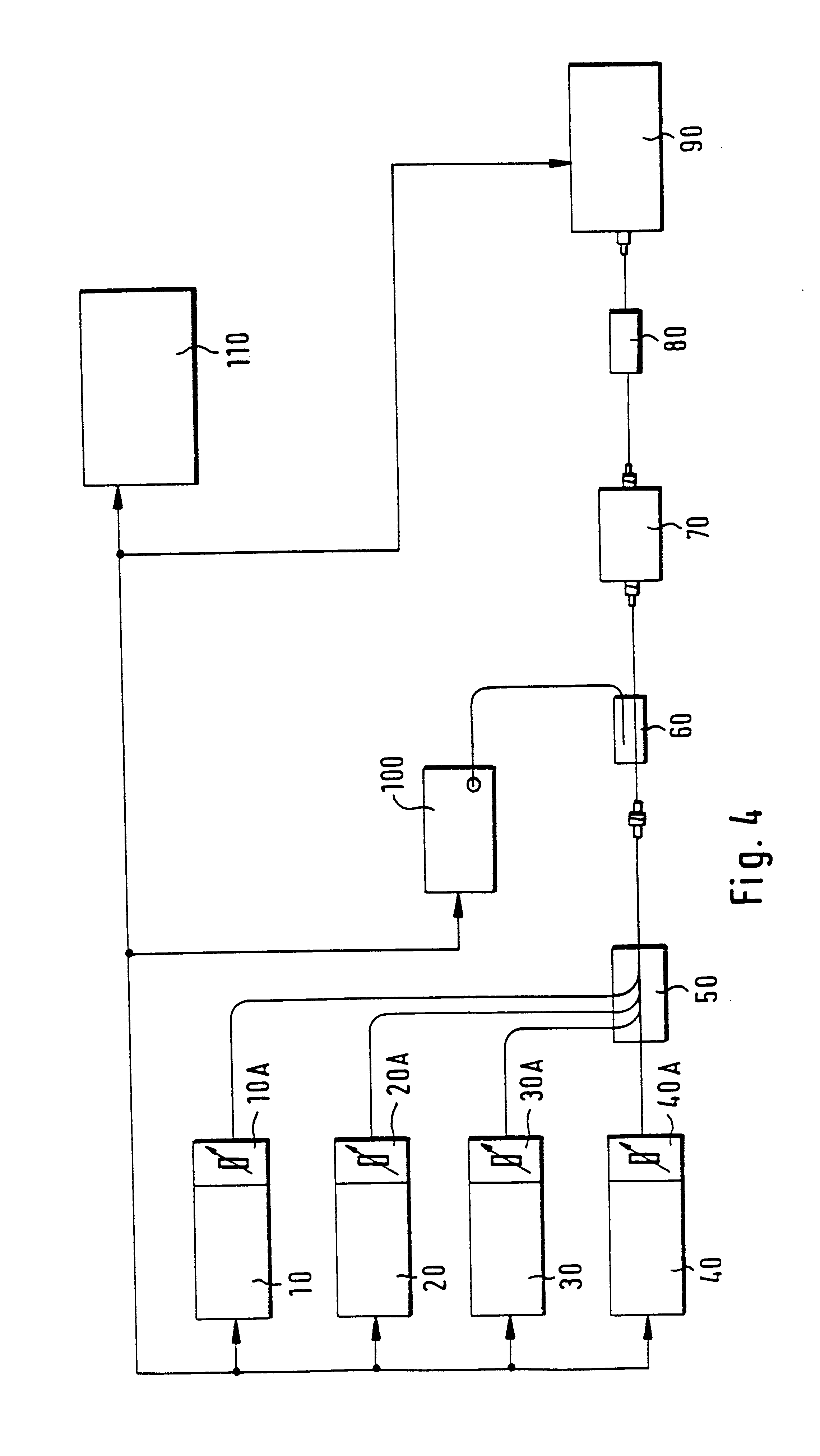 Noise figure measurement of optical amplifiers by power substitution