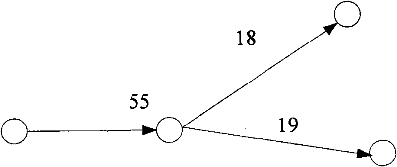Difference analysis method and device for electronic map