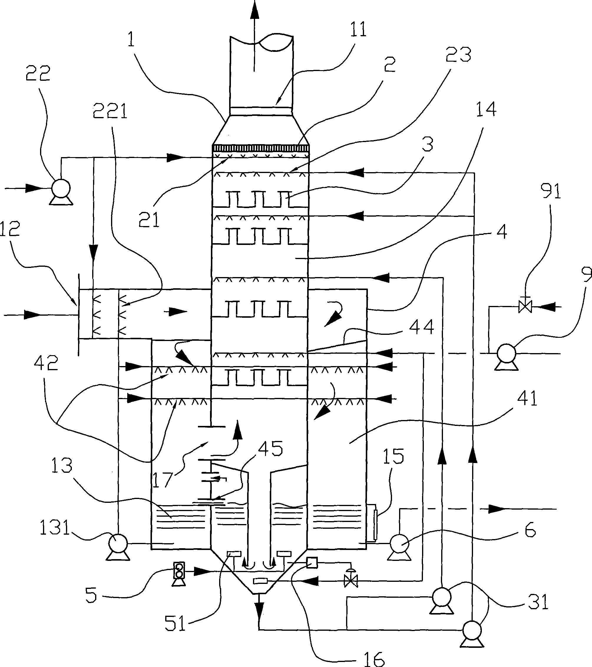Device for removing sulfuric dioxide in exhaust gas