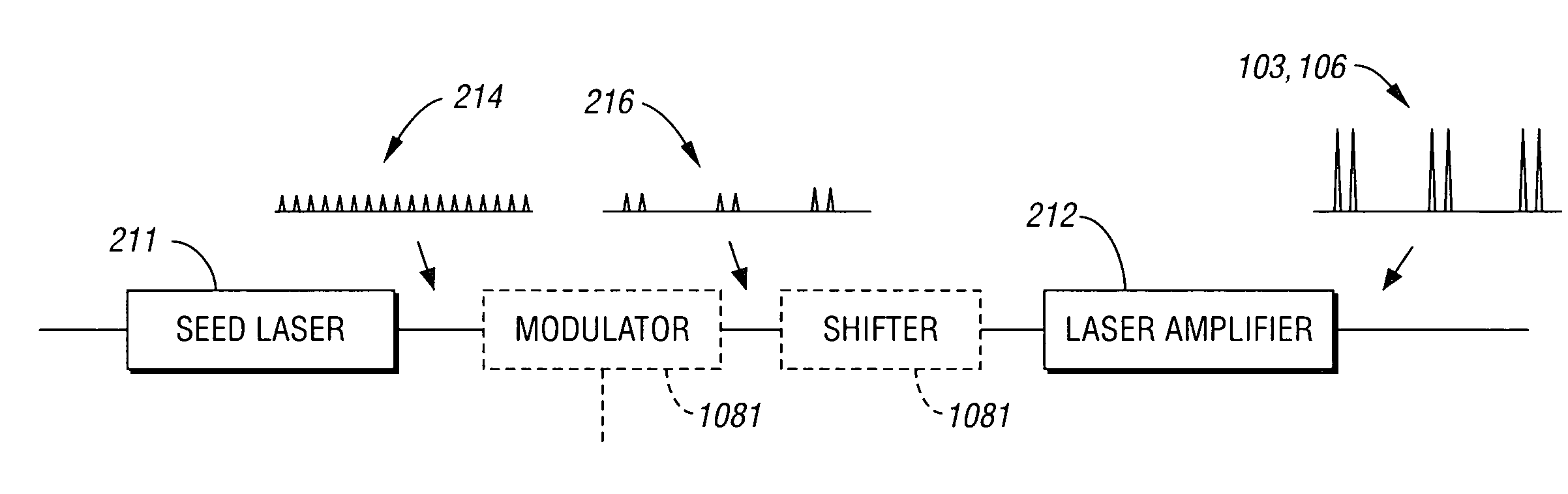 Laser-based method and system for removing one or more target link structures