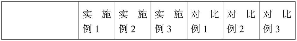 Light-cured hydroxyapatite ceramic slurry and preparation method and application thereof