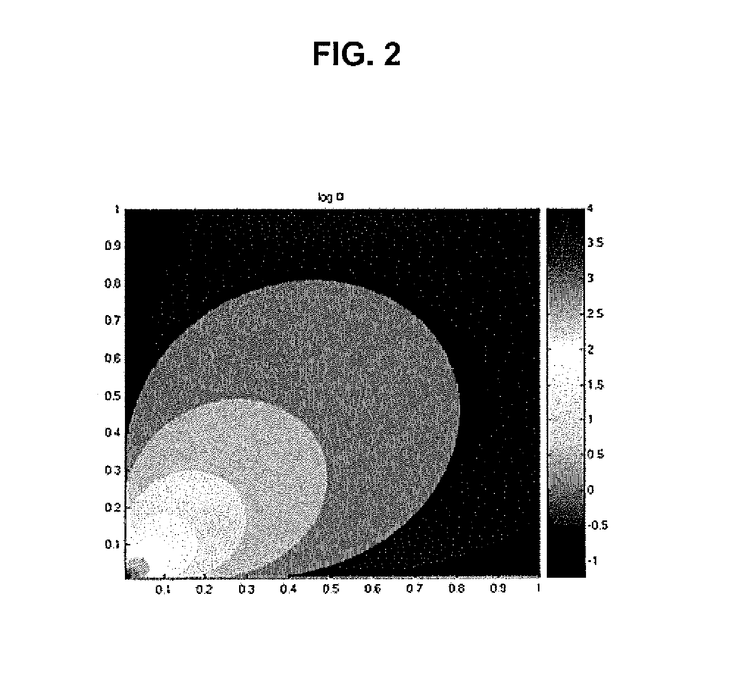 System and method for information assurance based on thermal analysis techniques