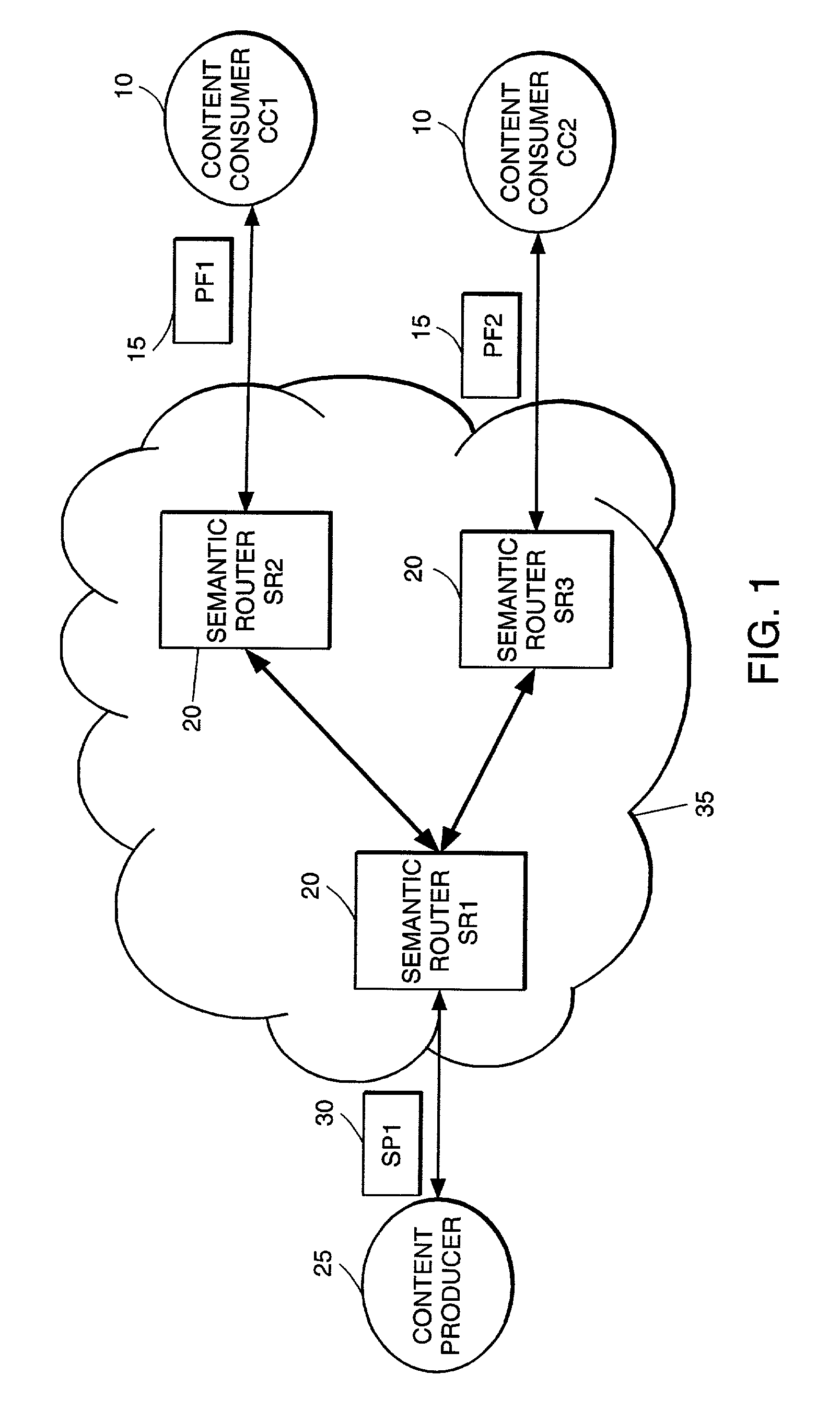 High-performance addressing and routing of data packets with semantically descriptive labels in a computer network