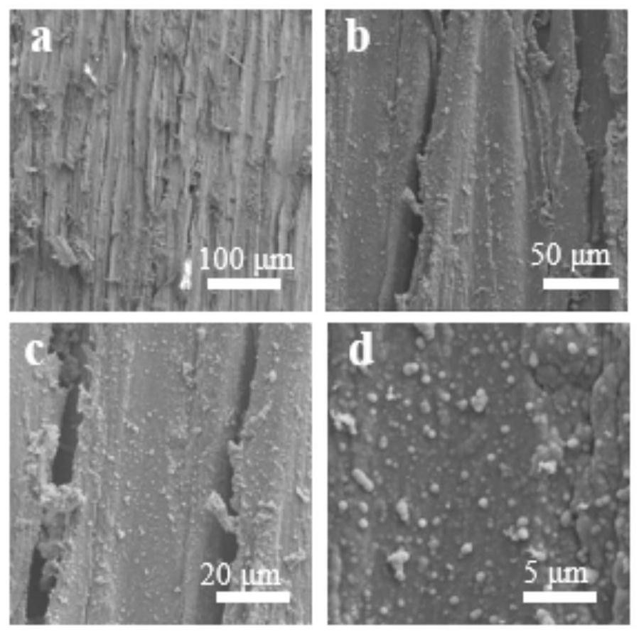 Preparation process of electromagnetic shielding material for constructing hydrophobic coating on surface of wood-based material