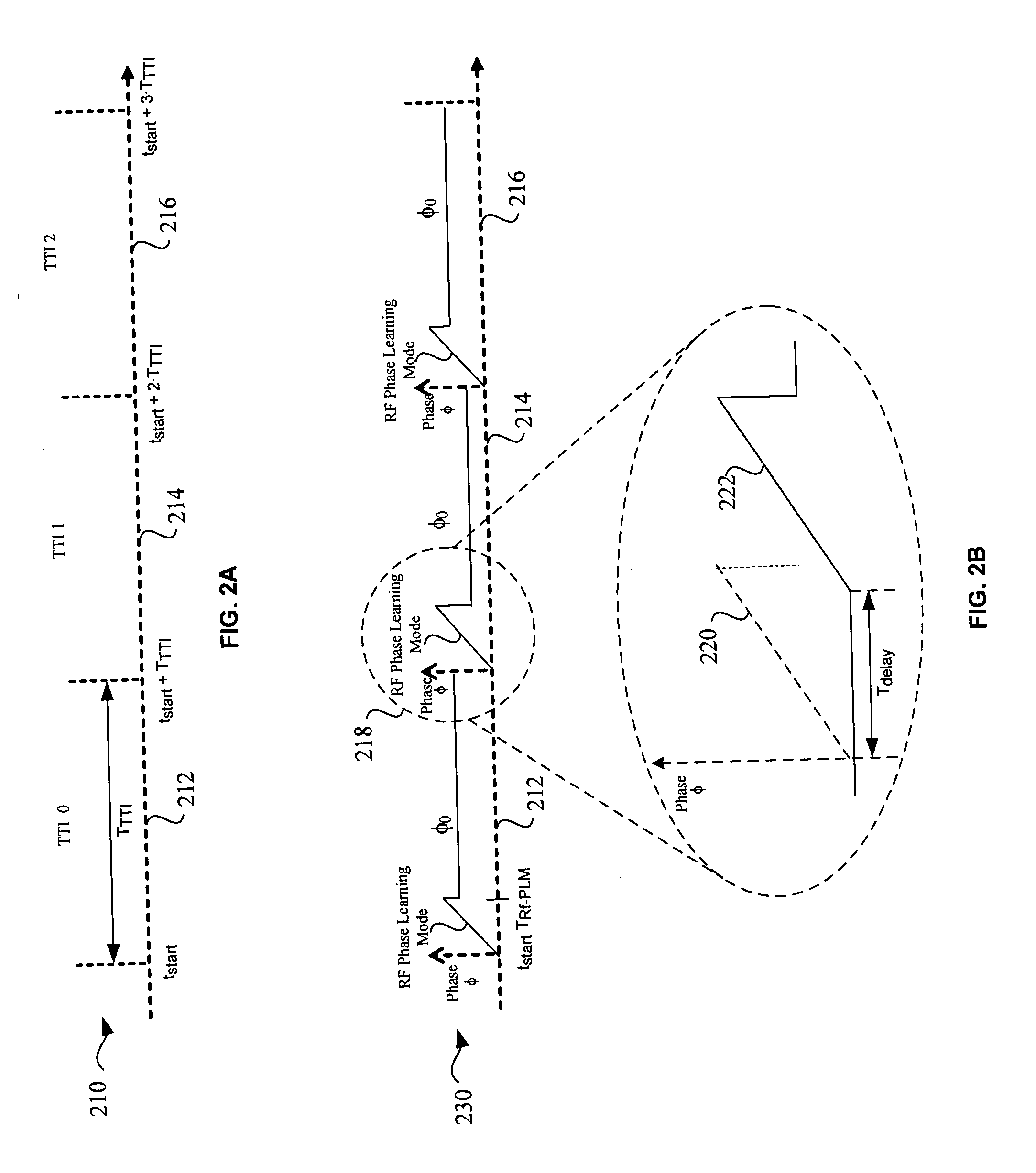 Method and system for channel estimation in a single channel (SC) single-input multiple-output (SIMO) system
