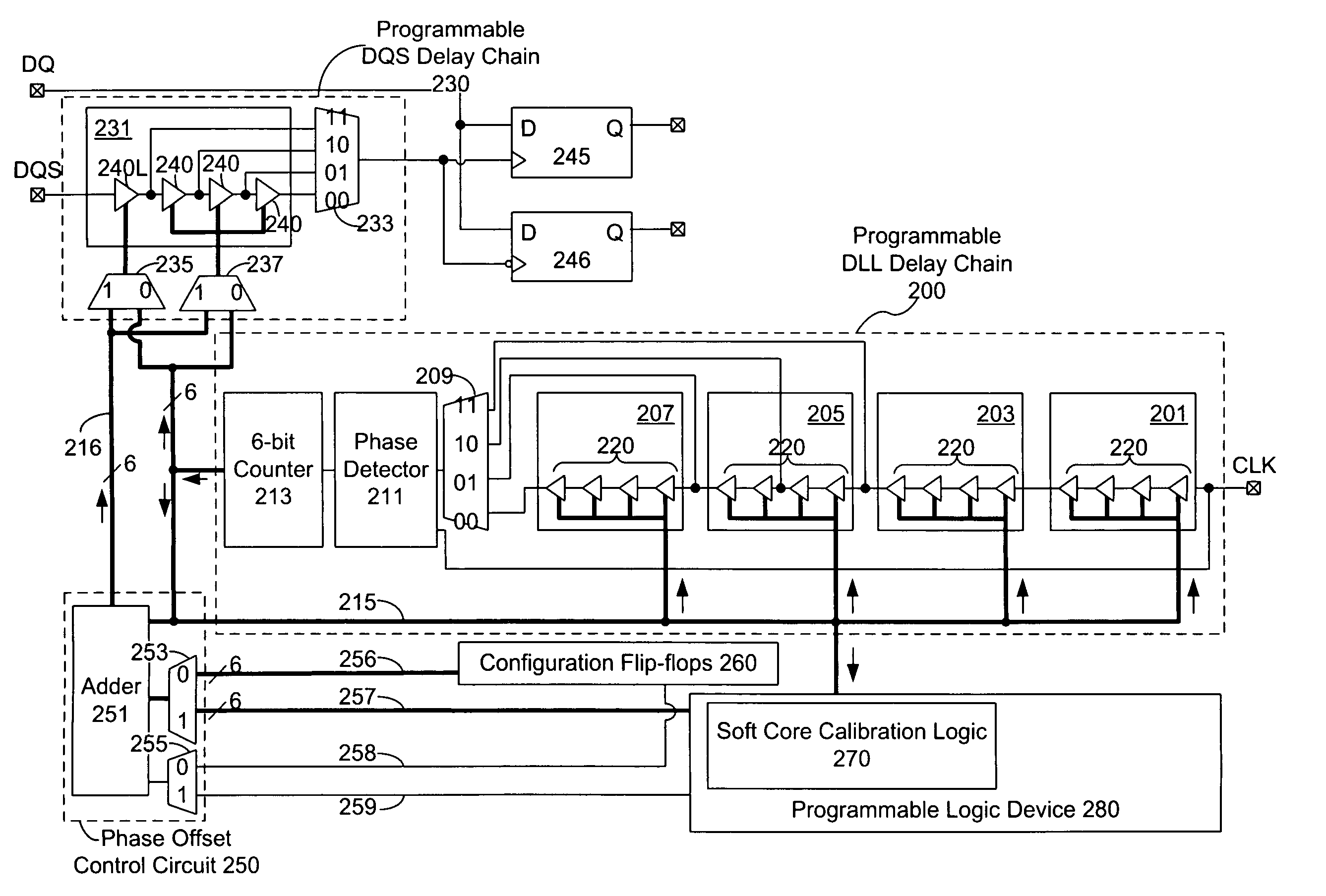 High-performance memory interface circuit architecture