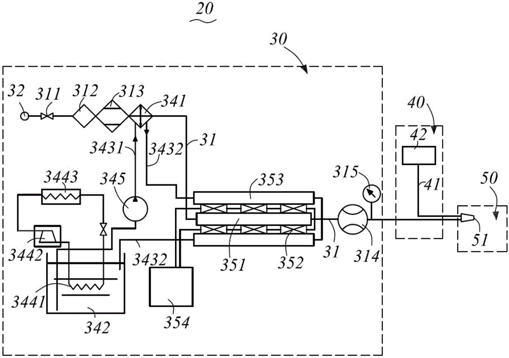 Low-temperature lubricating supply device, high-speed stamping die with same and control method thereof