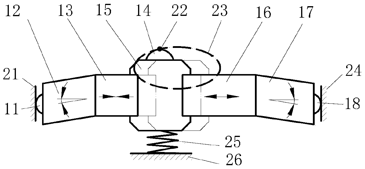 Piezoelectric ceramic composite driving actuator with two fixedly installed ends