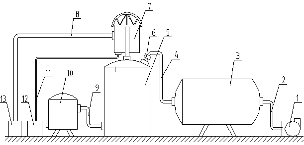 Steam explosion pulping equipment