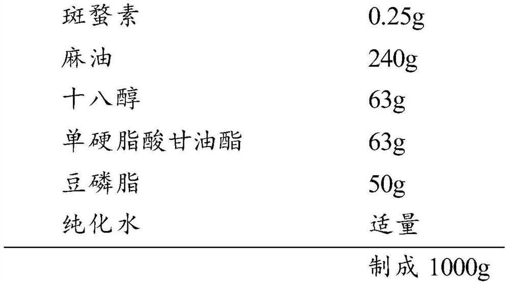 Cantharidin cream and preparation method thereof