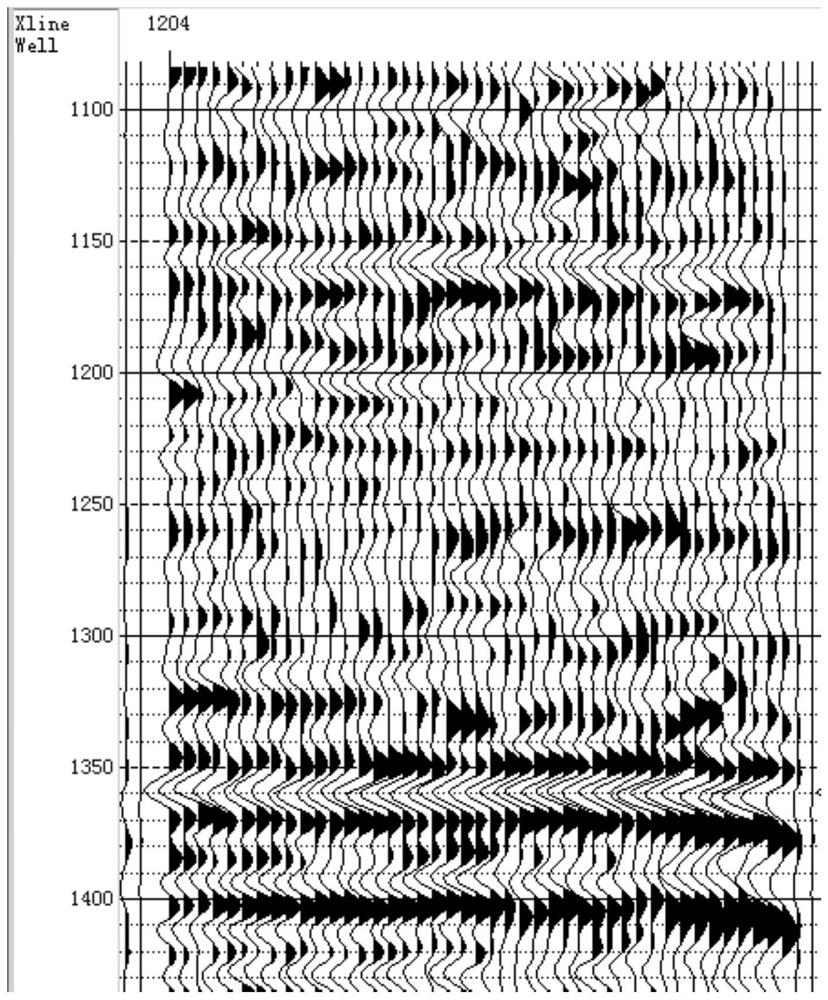 Gas-bearing prediction method and device based on attenuation factor change along with incident angle