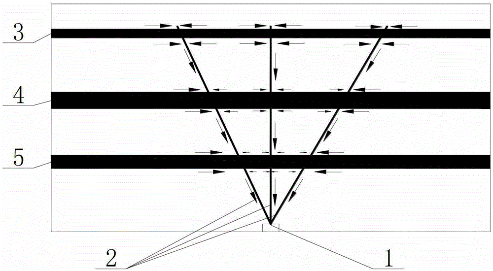 Gas control method for drilling one hole and three purposes in the bottom pumping roadway of close-distance coal seam group