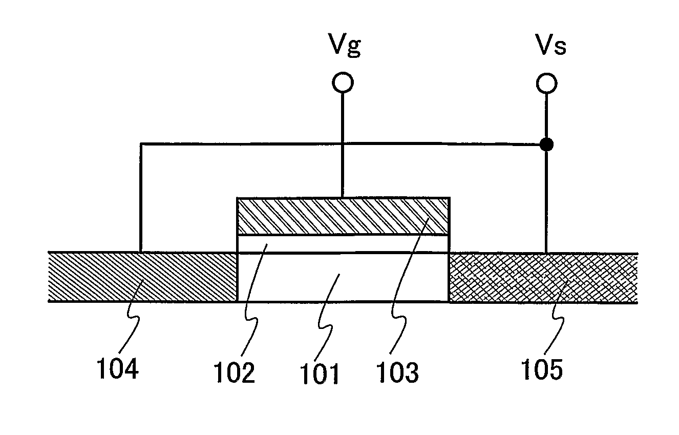 Mos Capacitor And Semiconductor Device