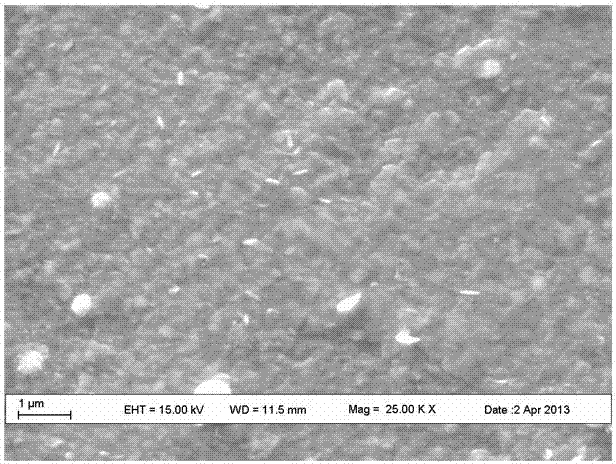 Chemical method for in-situ control and synthesis of AgCuS/Ag3CuS2 ternary semiconductor photoelectric thin-film material at normal temperature