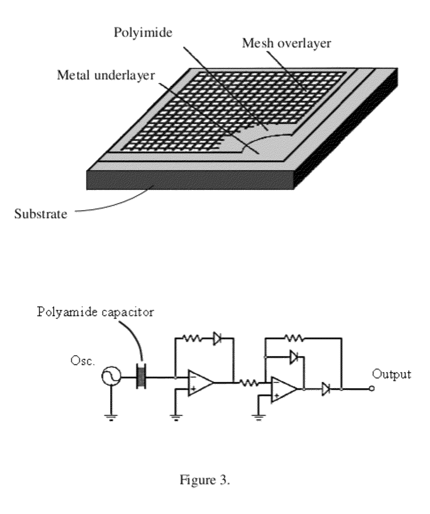 Physical and chemical integrated flow imaging device