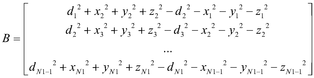 Multi-detector coordinate system transformation and error correction methods