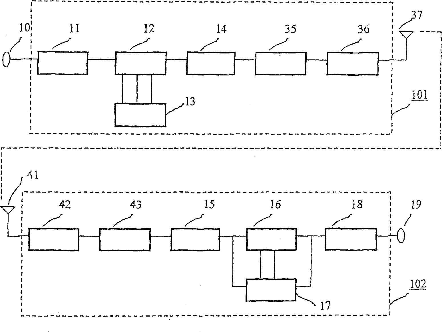 Digital communication method and digital communication device