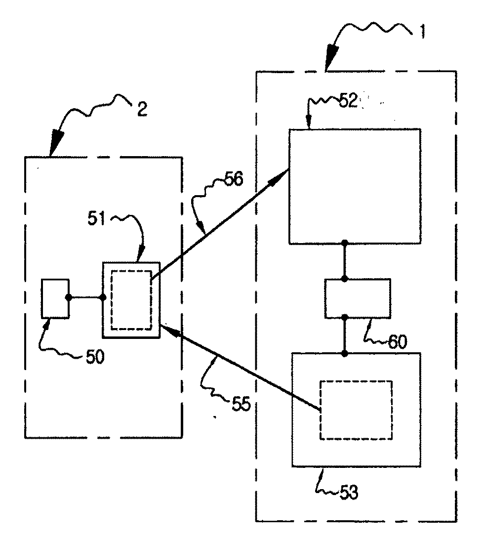 Business Processing System Using Remote PC Control System of Both Direction