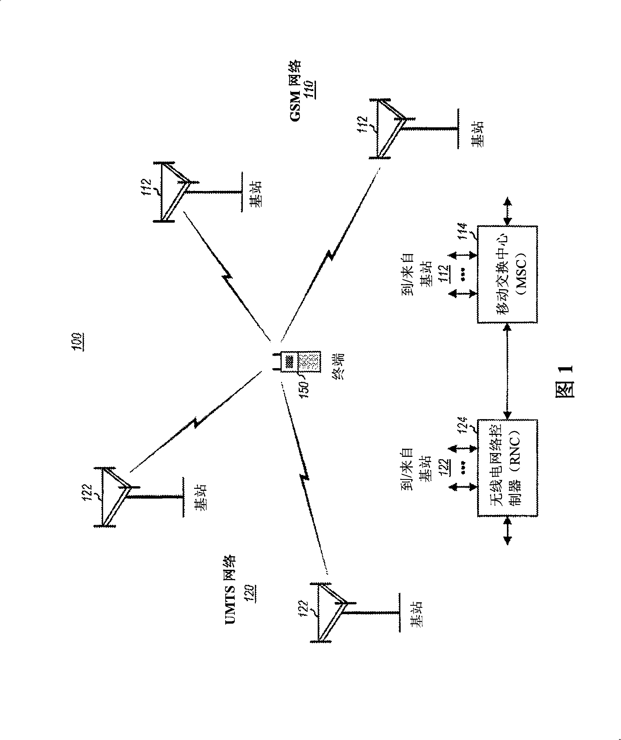 Diversity receiver for wireless communication