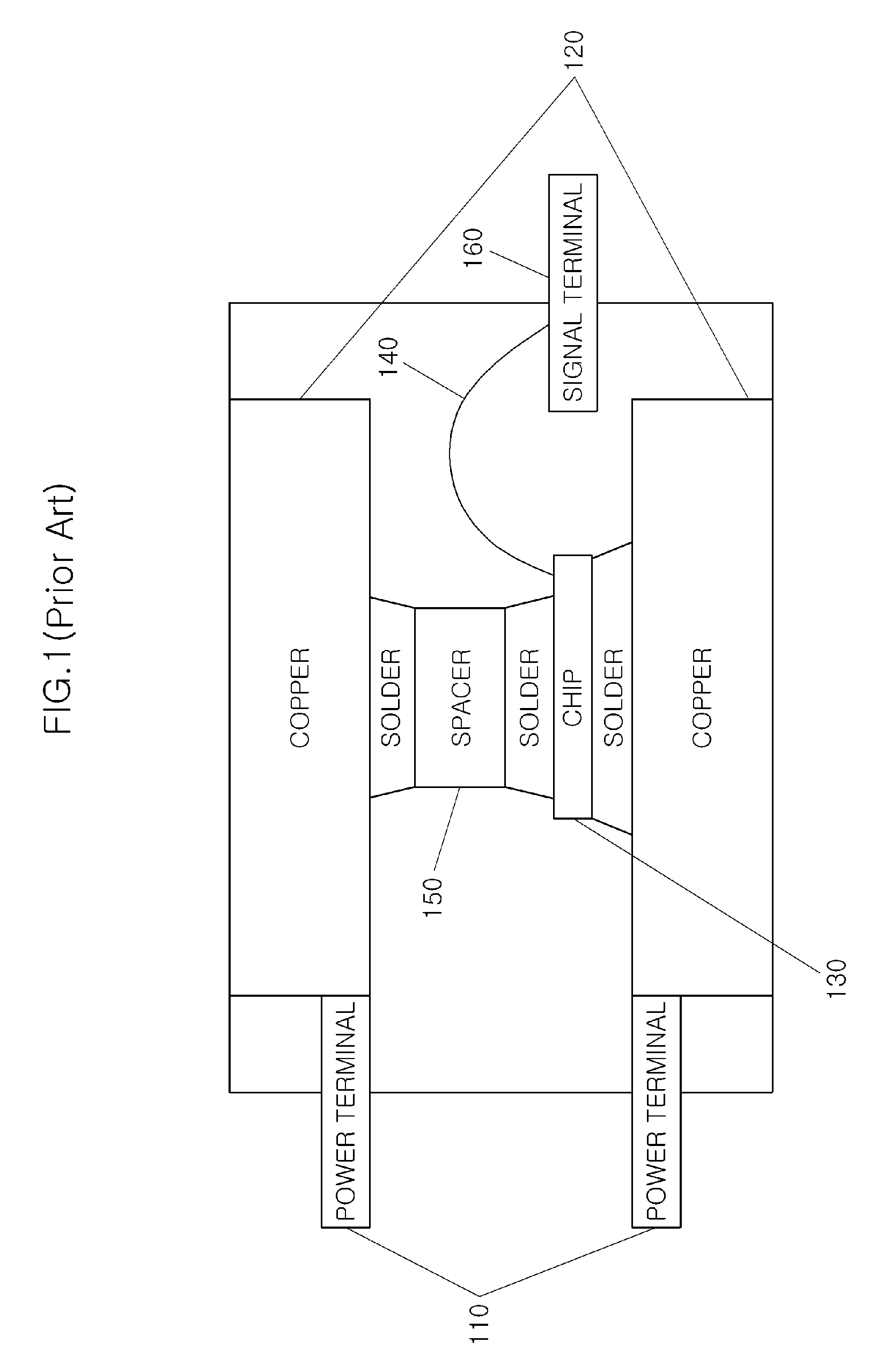 Double-sided cooling power module and method for manufacturing the same