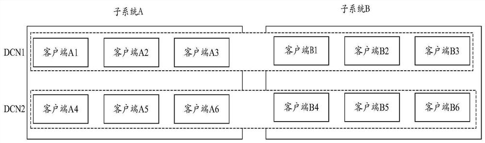 Message receiving and sending method and device